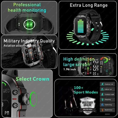 XIAOMI New Rugged Military SmartWatch Men